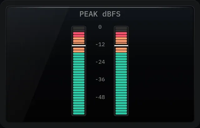 The Peak module with left and right peak meters and RMS markers