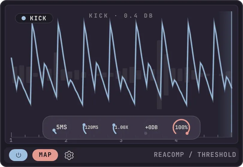 The Envelope Follower editor tracing the level of a kick drum